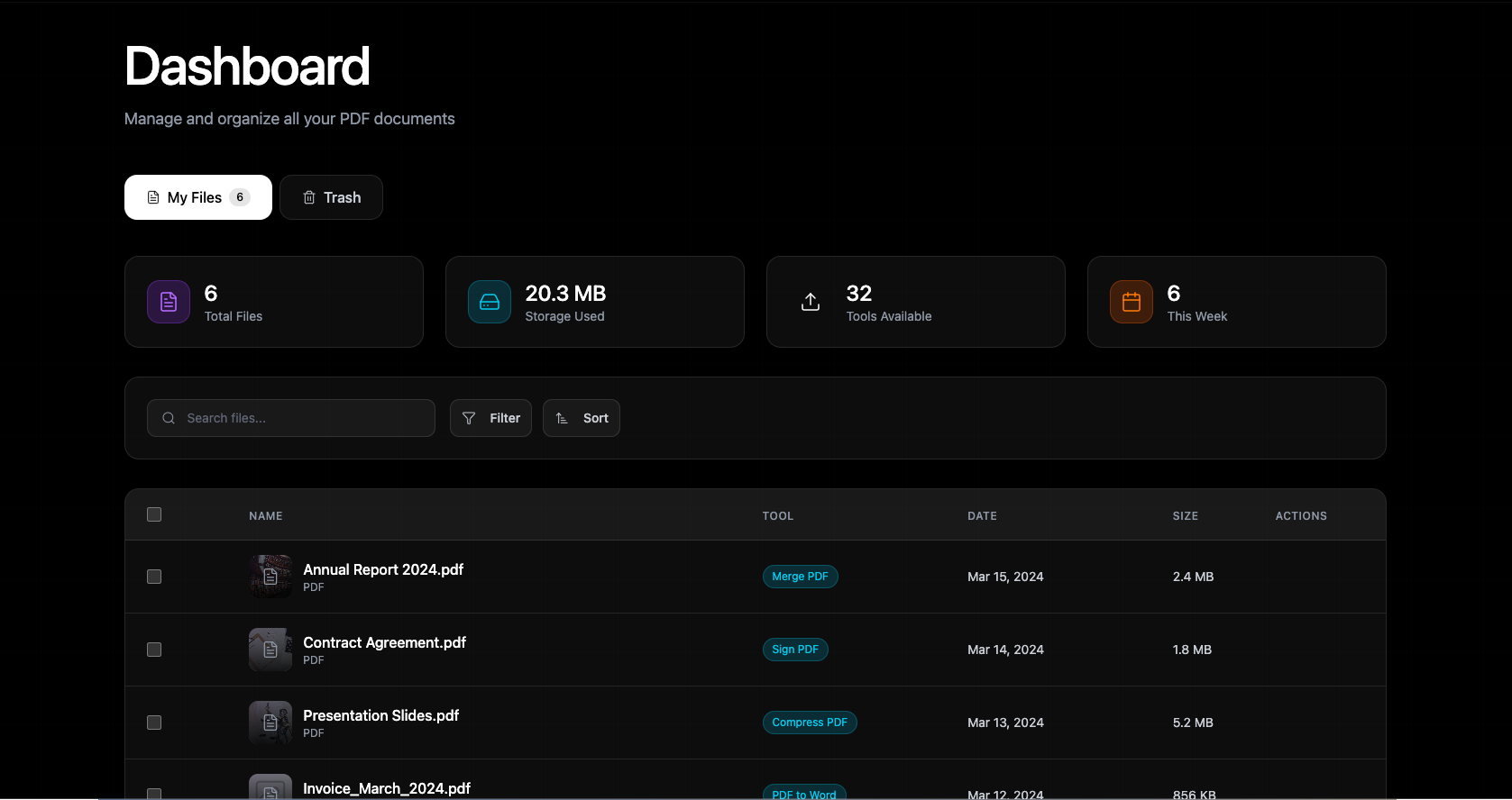 Dashboard interface
